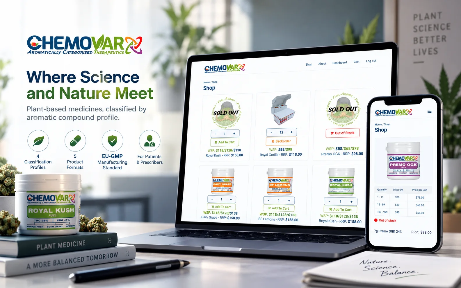 Chemovar project preview